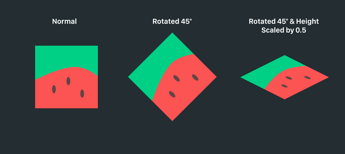 Isometric Views in SwiftUI